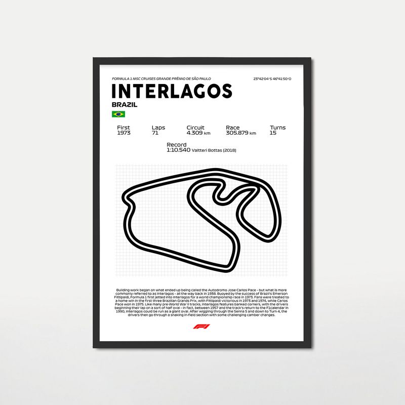 GENERICO - Cuadro decorativo Formula 1 Interlagos Brasil