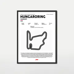 GENERICO - Cuadro Hungaroring Hungría Formula 1