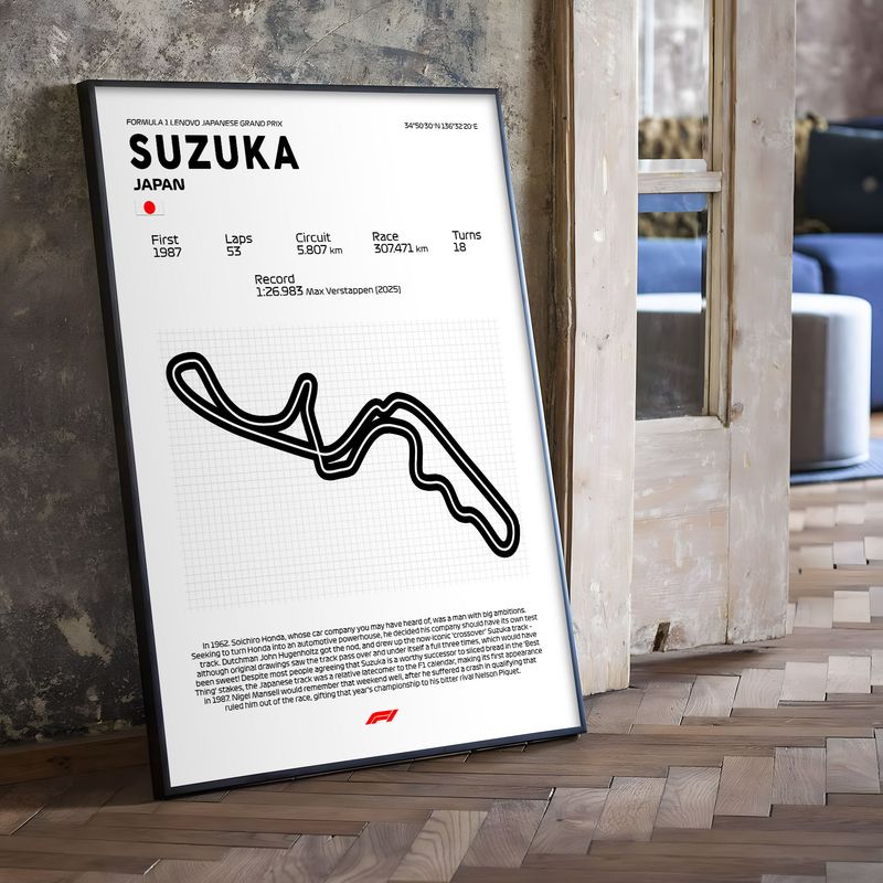 GENERICO - Cuadro Formula 1 Suzuka Japón