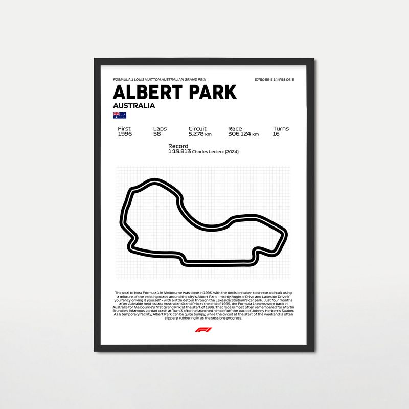 GENERICO - Cuadro Formula 1 Albert Park Australia