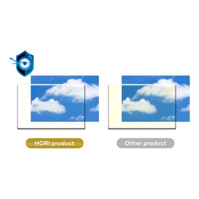 Imagen 2 del producto Protector De Pantalla Premium Para Nintendo Switch 2