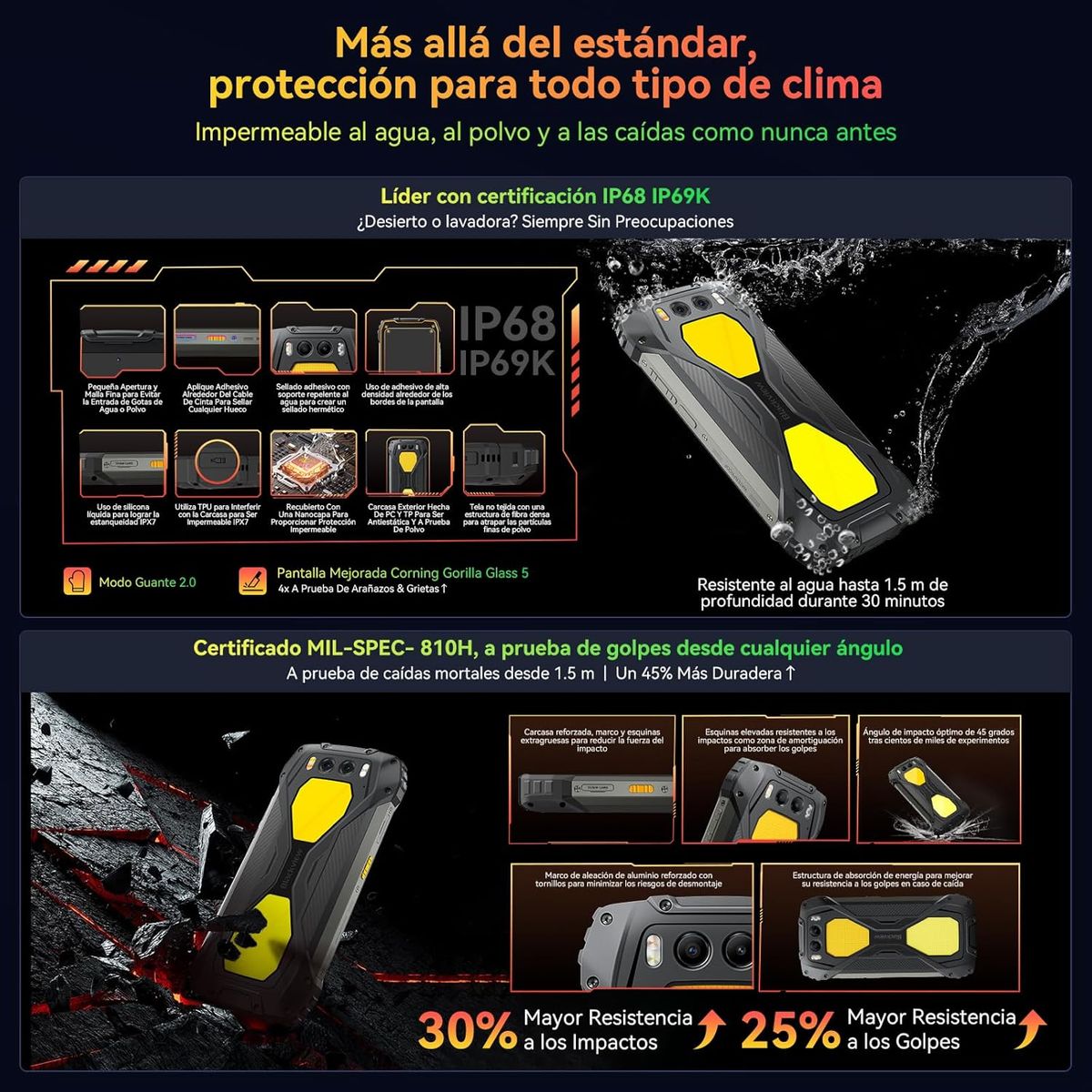 BLACKVIEW - Blackview BV7300 Celular 18GB+256GB 15000mAh Android 14 Modo Guantes