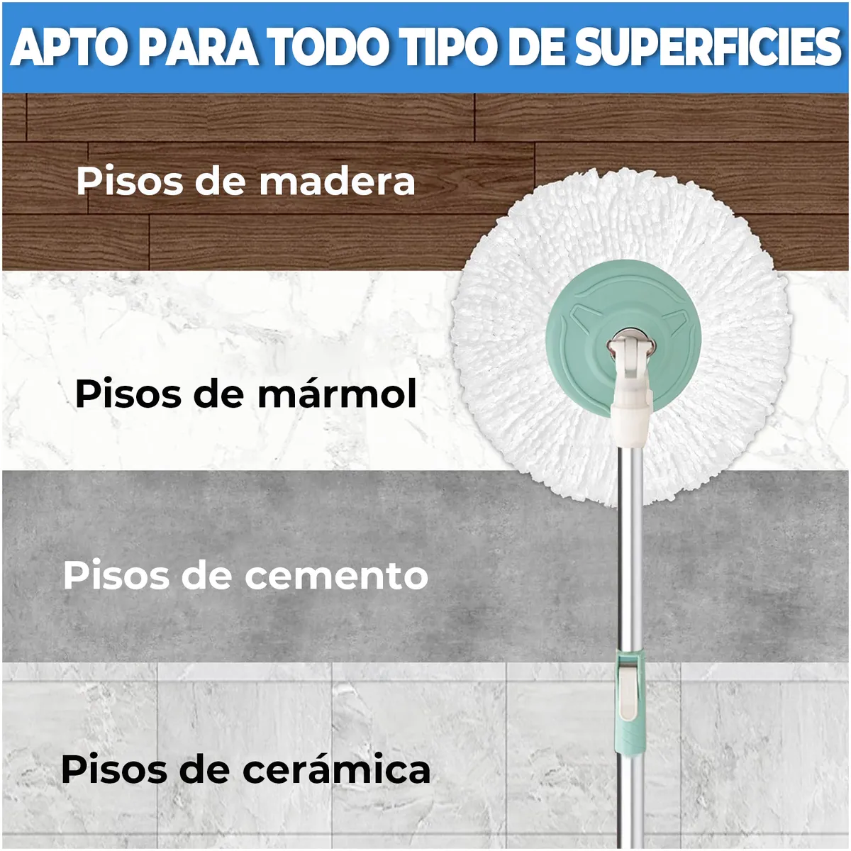 REBONEC - Pack 3 Repuestos Cabezal Mopa Microfibra Giratoria360° 32cm