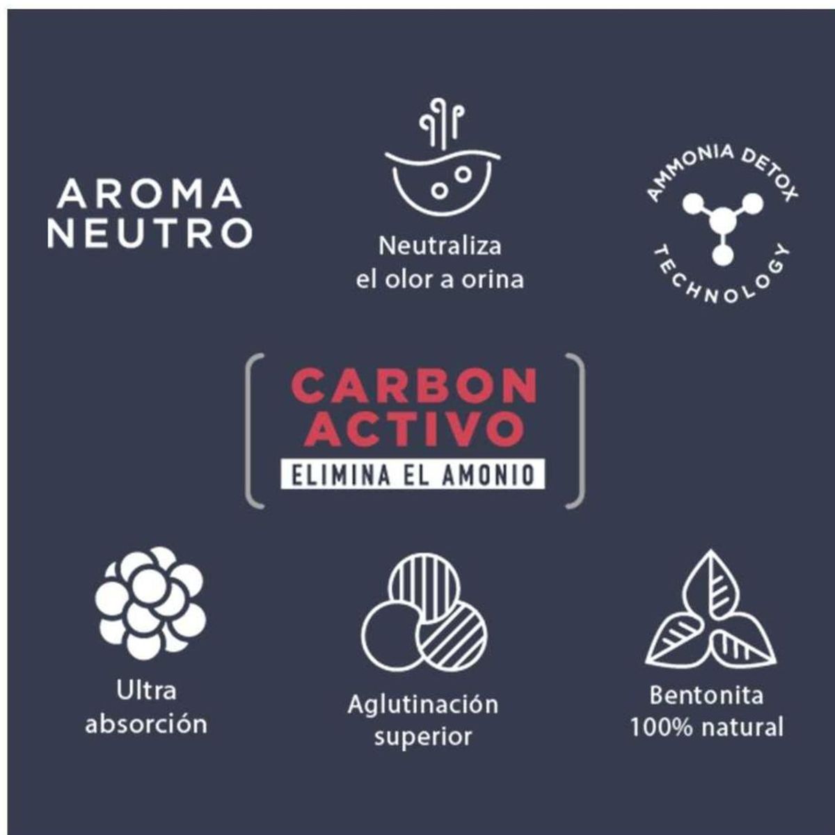 GENERICO - Arena Sanitaria London Cats 7 kg Carbón Activado Gatos