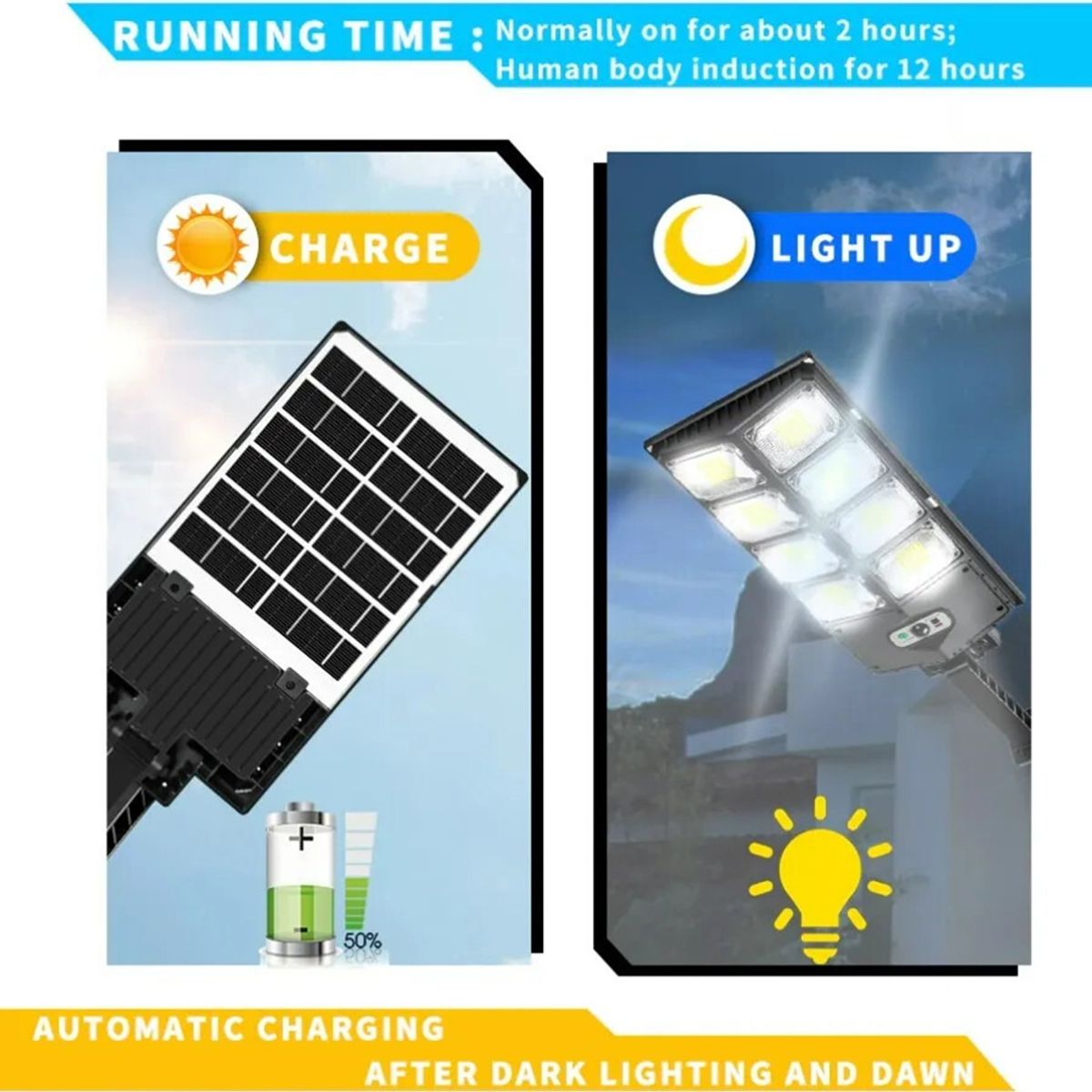 GENERICO - Foco Solar 200w Foco Potentes Sensor De Movimiento Exterior