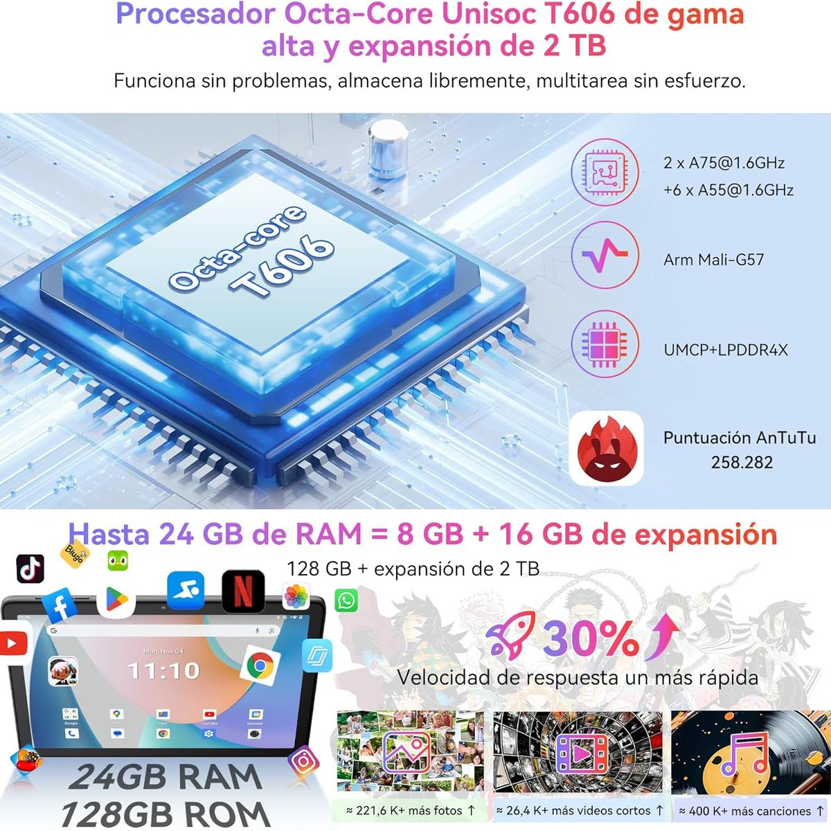 BLACKVIEW - Blackview Tab60Pro Tableta, 24GB+128GB, 10.1 pulgadas, Android15