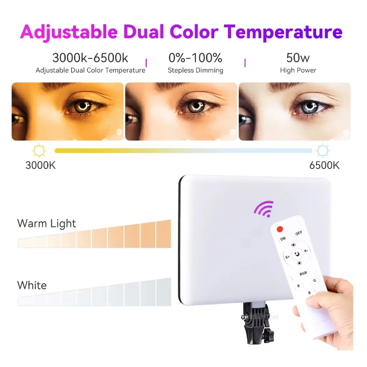 GENERICO - Pack  de 2 Panel Iluminación Lámpara Y Tripode Luz Led Fotografía PL-36