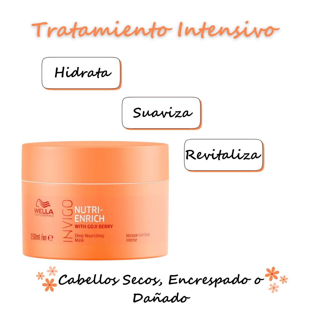 WELLA - Mascara Capilar Wella Invigo Nutri Enrich 150ml Nutrición Vitamina E Hidrata