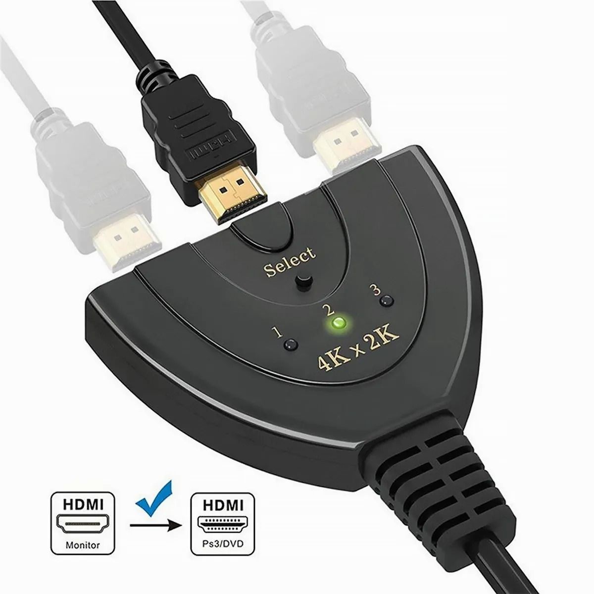 GIOIO - Switcher Hdmi 4k 3 Entradas 1 Salida Cable Flexible