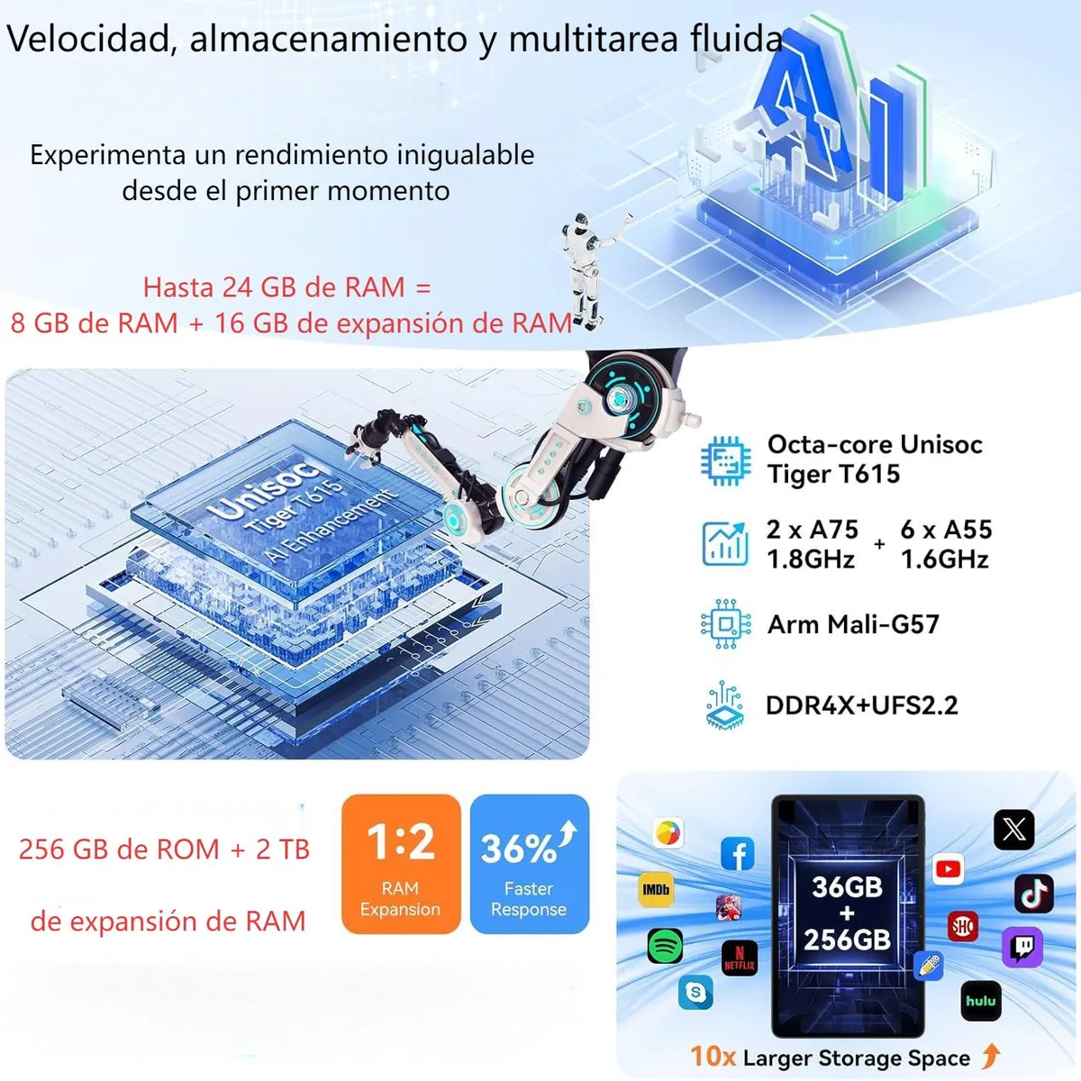 OSCAL - OSCAL Pad100 Tableta, 24GB+256GB, 12 pantalla, Android15