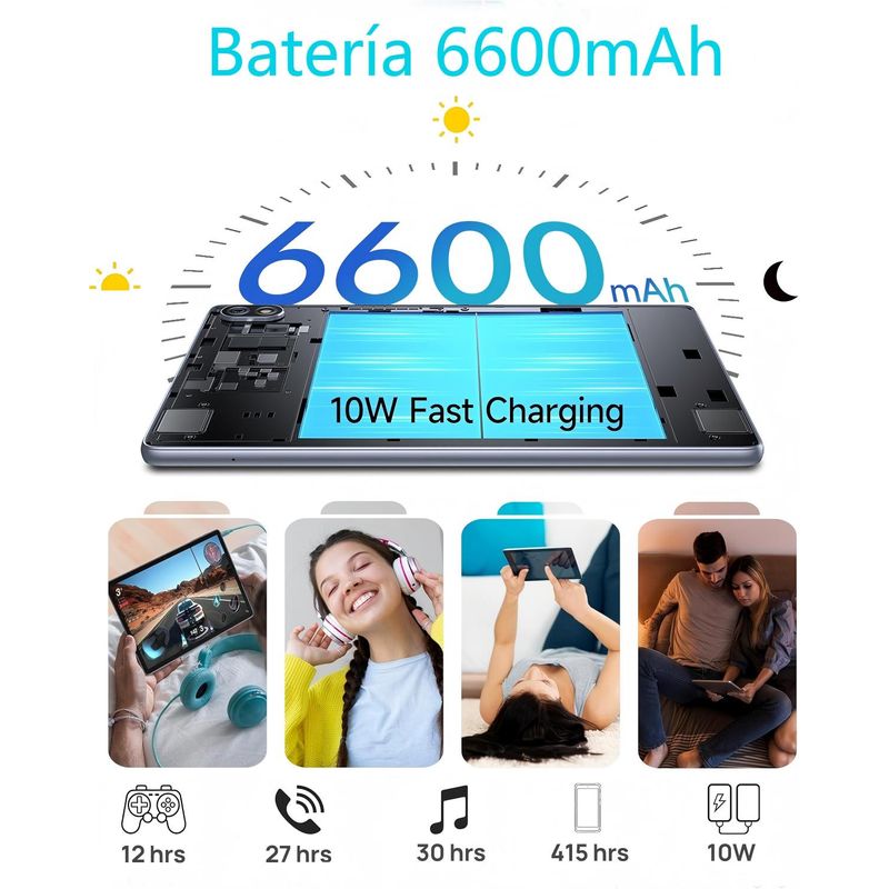 ULEFONE - Ulefone Tab TW10 Tableta 8GB+128GB 6600mAh Widevine L1