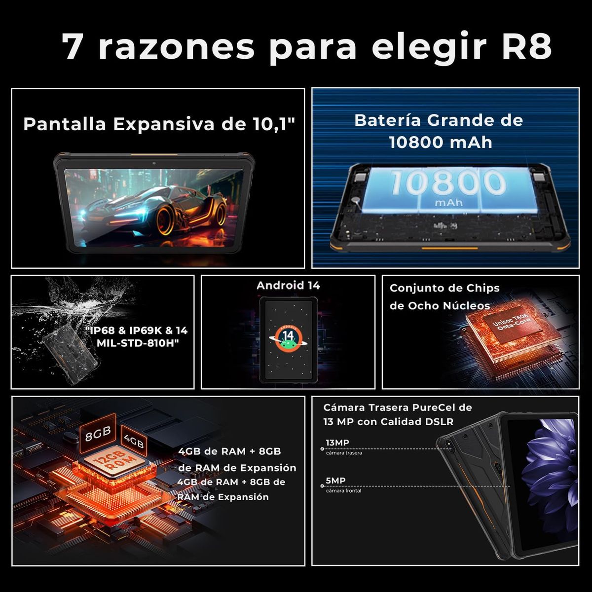 DOOGEE - Hotwav R8 Tableta 12GB+128GB 10800mAh 13MP WIFI GPS