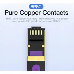 VENTION - Cable De Red Cat7 - 15 Metros Flat - Gigaethernet