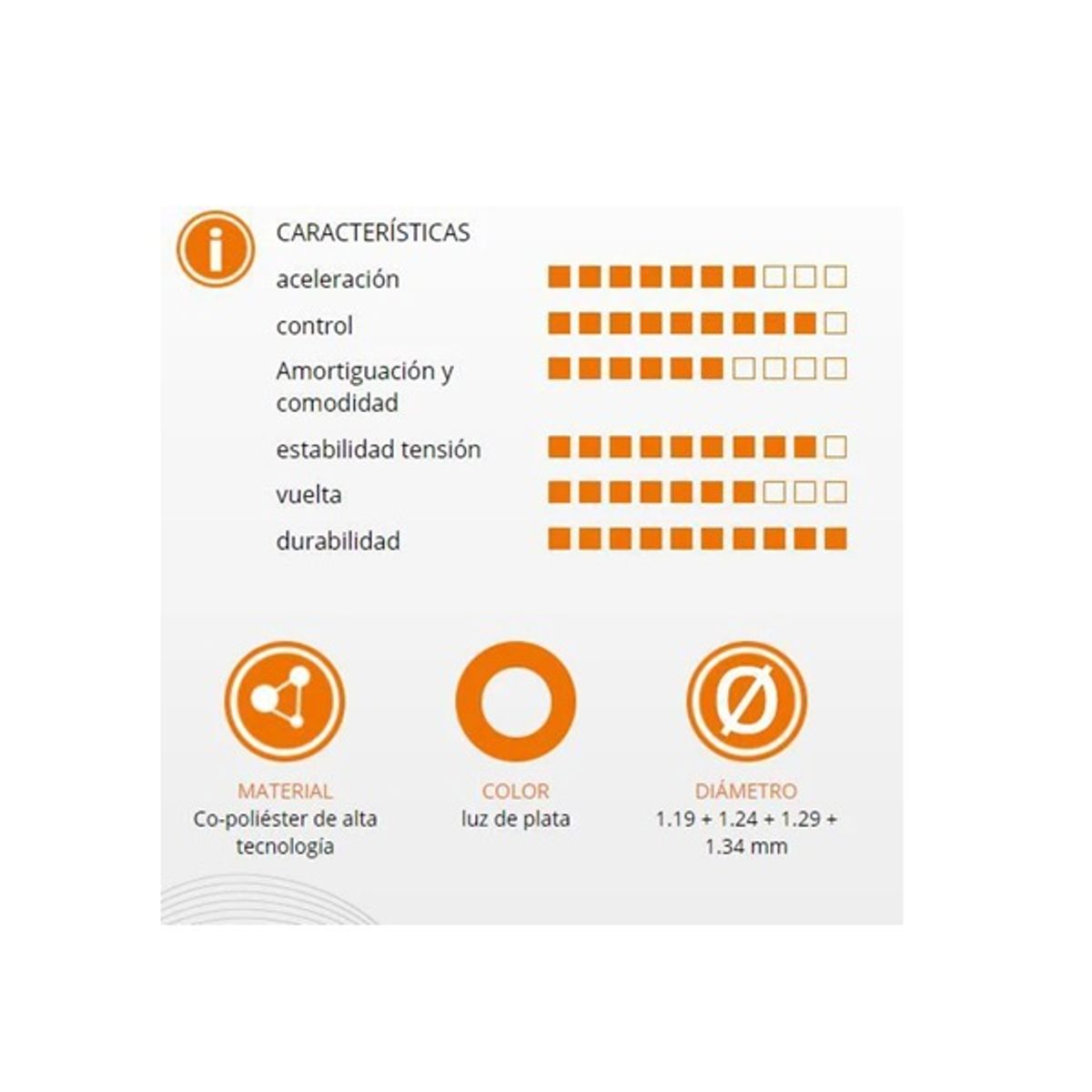 SIGNUMPRO - Rollo de Cuerda Signum Pro Poly Megaforce 1.29 - 200m