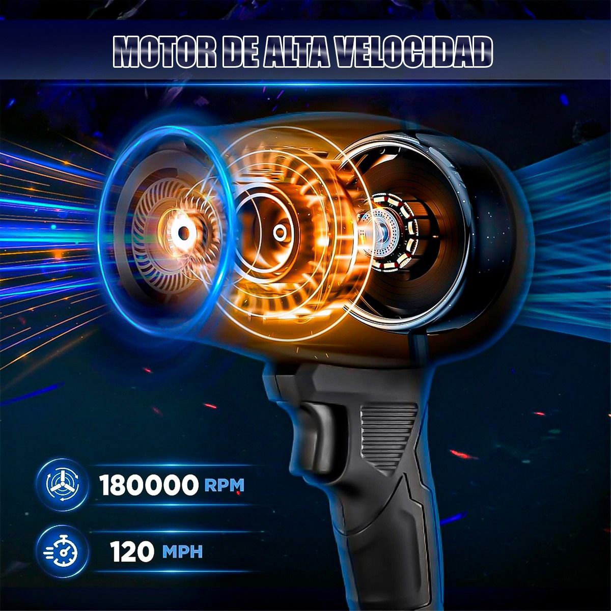 ARCA SHOPPING - Soplador Hojas Electrica Soplador Profesional Soplador Polvo