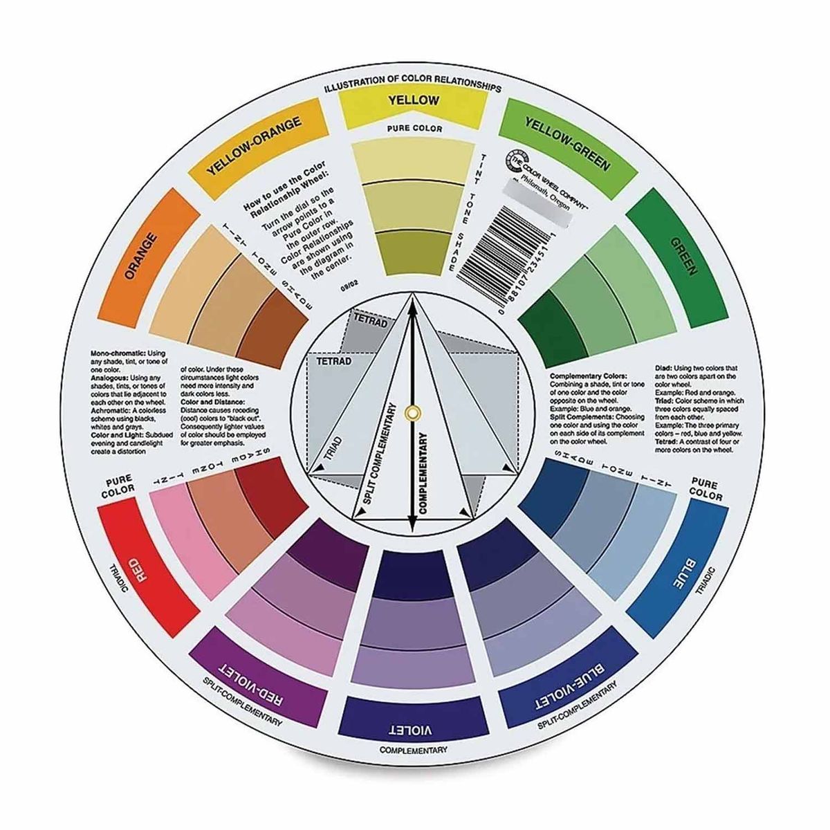 GENERICO - Rueda De Color O Circulo Cromatico