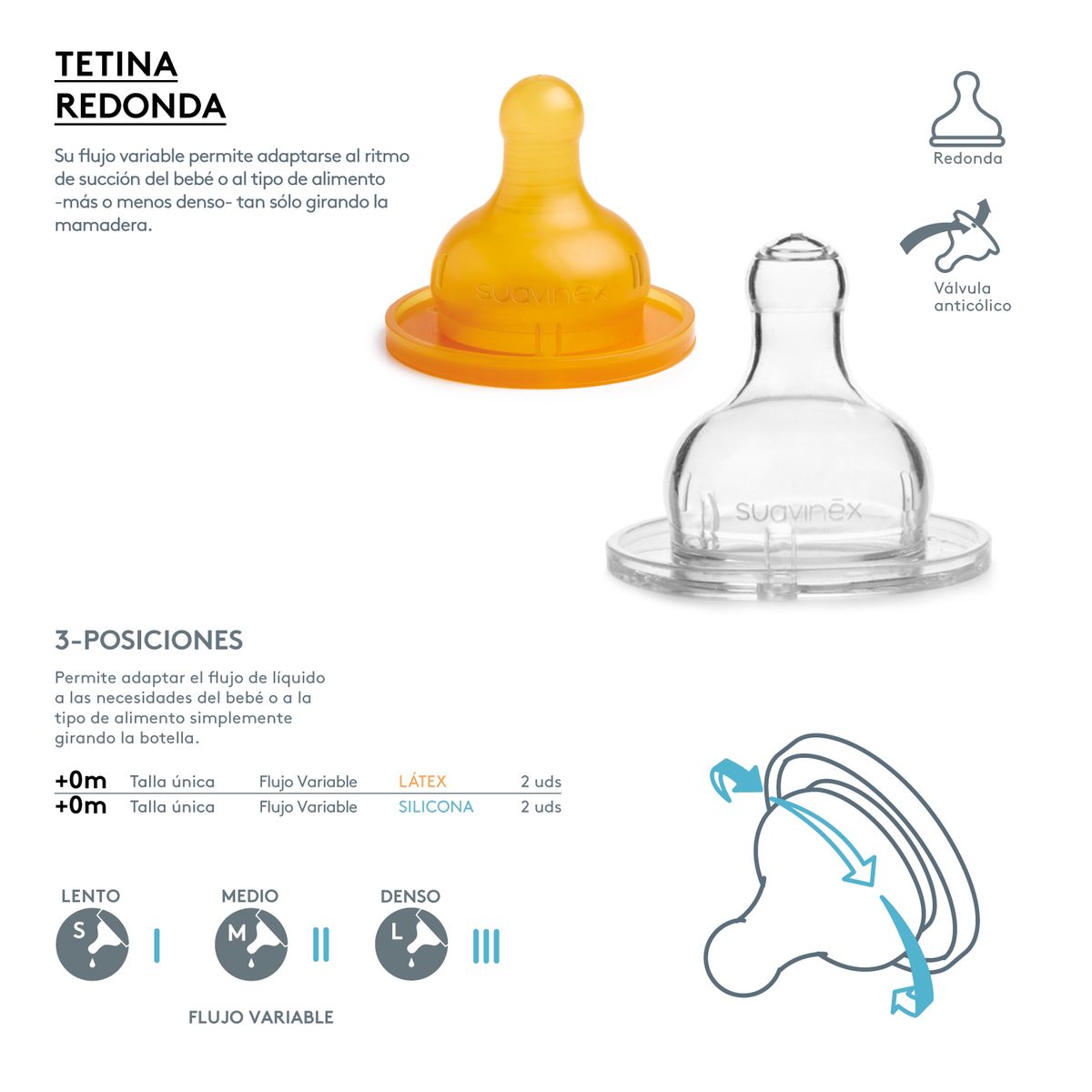 SUAVINEX - SET MAMADERA BROCHE CHUPETE PREMIUM 0-4M BOY