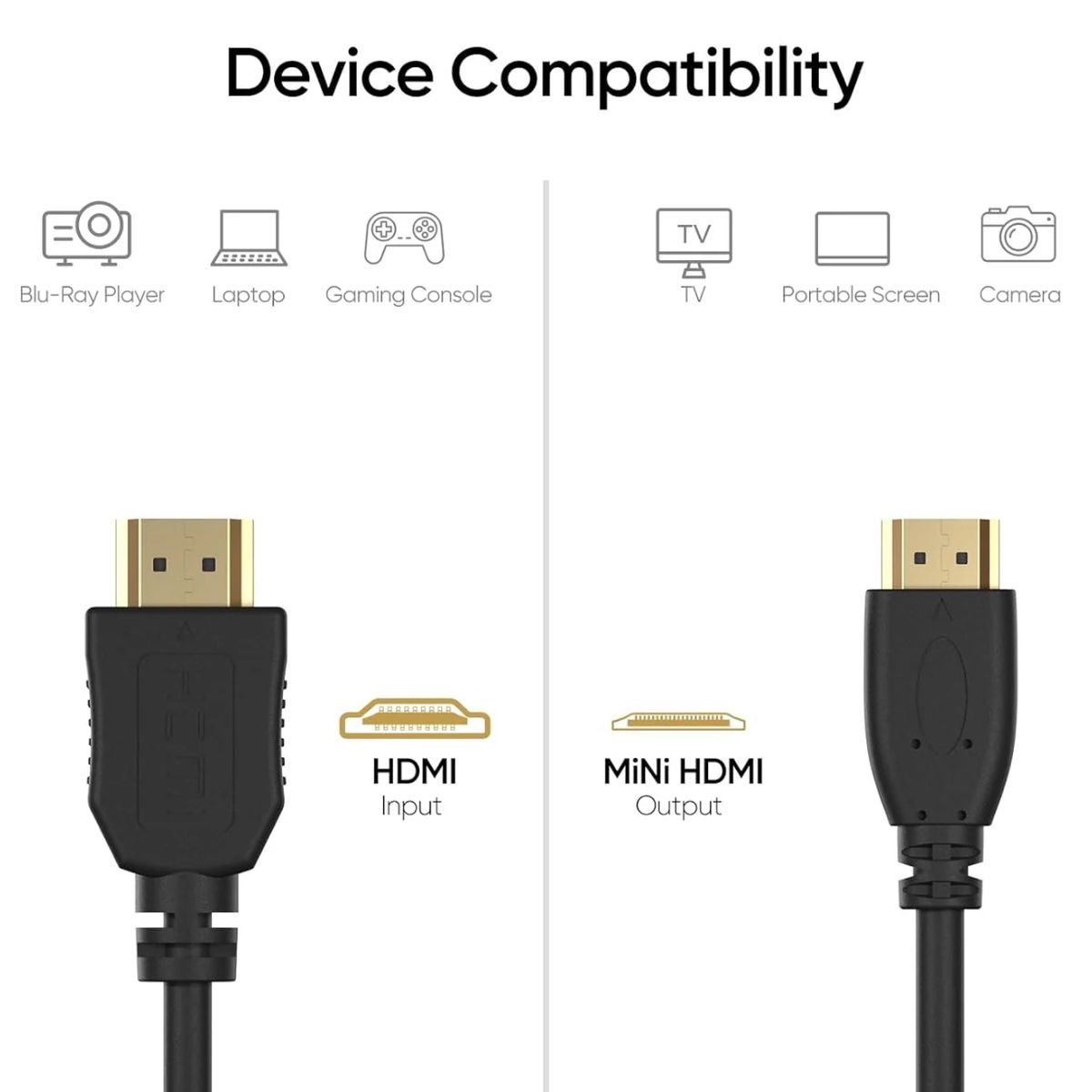 ARZOPA - Cable Arzopa Mini HDMI a HDMI