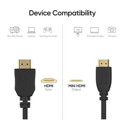 Imagen 2 del producto Cable Mini HDMI a HDMI