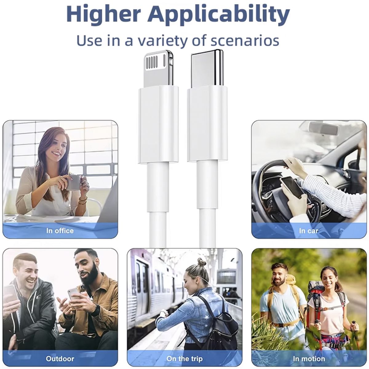 KBOD - Cable de Carga Rápida y Datos Usb-C 20w Kbod Cbo14 Blanco Para IP