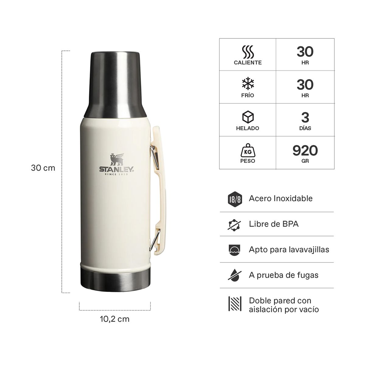 STANLEY - Mate System Classic Cream Gloss- 1.2 L