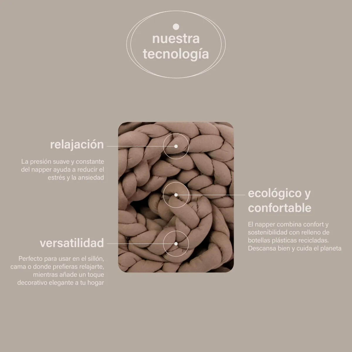 HYPNOS - Manta Pesada Premium Napper Antiestrés Sueño Profundo