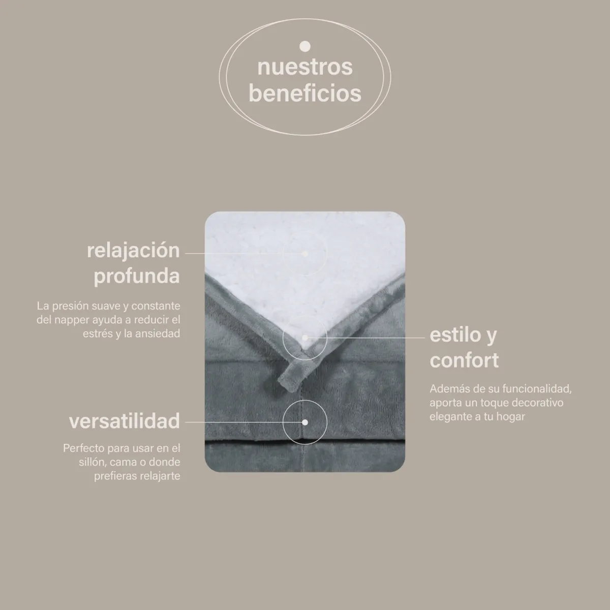 HYPNOS - Frazada Pesada Minky-Sherpa Antiestrés Mejora el Sueño