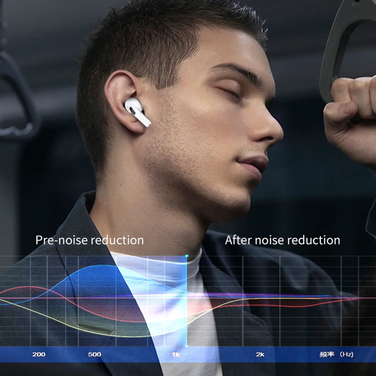 HANVEK - Audífonos Bluetooth Hanvek A9 Pro con Cancelación de Ruido ANC + ENC