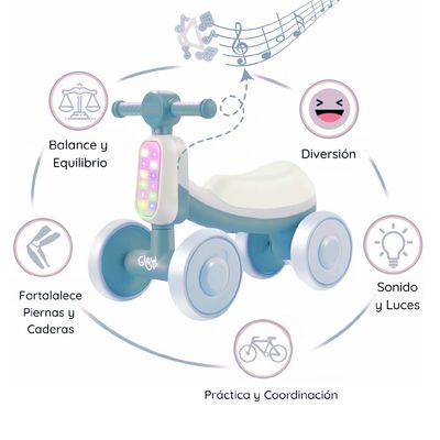 Imagen 2 del producto Correpasillos Triciclo Infantil con Luz y Sonido Bambi Azul