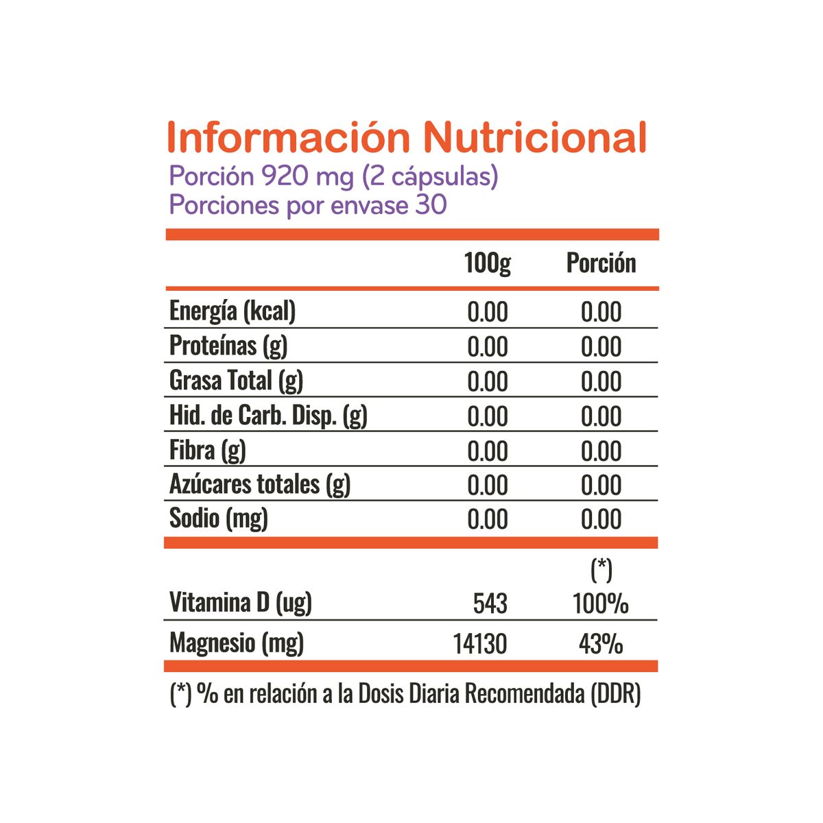 VITALIS NAVITAS - Citrato De Magnesio 180 Porciones 360 Cápsulas Vitalis Navitas