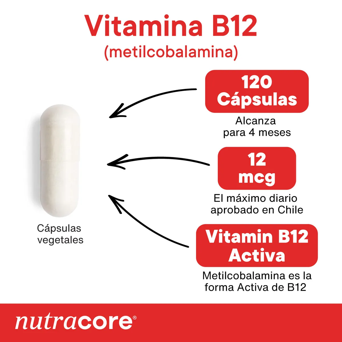 NUTRACORE - Vitamina B12 Activa 12mcg Vegana Metilcobalamina - 120 Cáps Vegetales