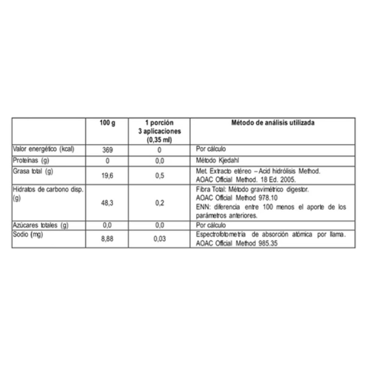 ALBA - Propoleo En Gotas Al 10% 35ml Del Alba