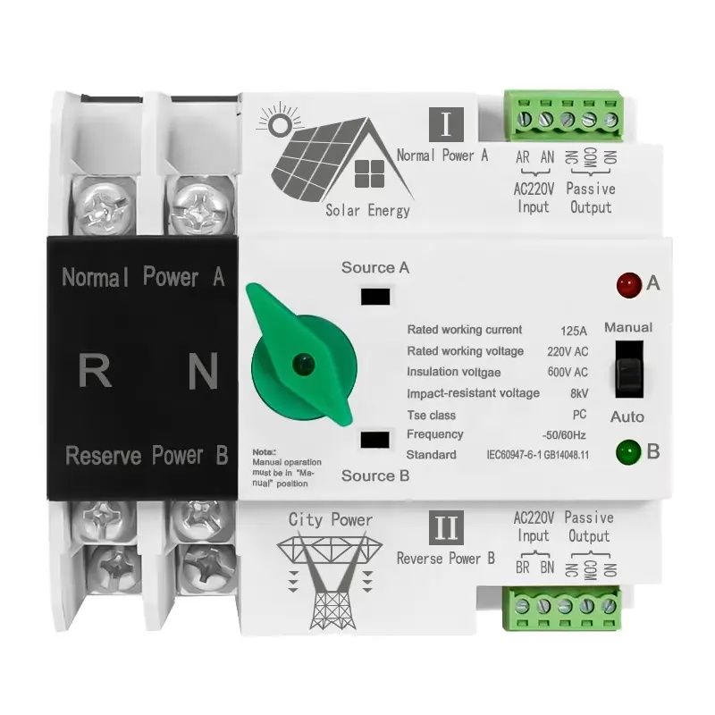 KUANGYE - Interruptor Ats Transferencia Automática 63a Monofásico