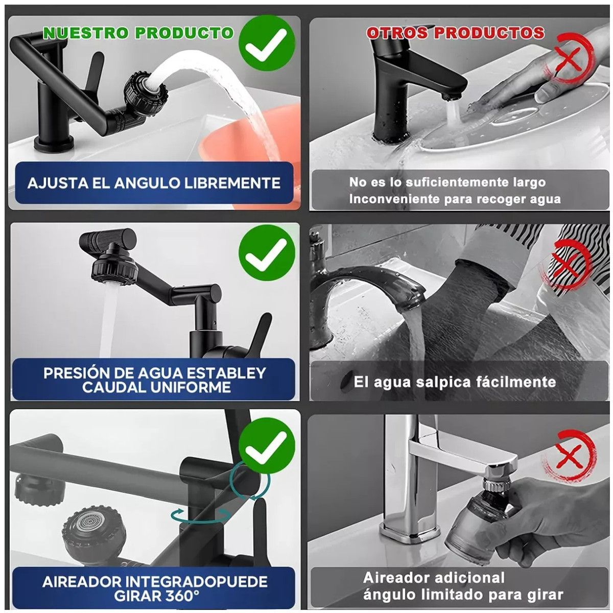 KUANGYE - Llave Grifería Lavamanos Monomando Cuellos Giratorios 1080°