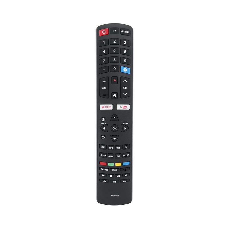 PUNTO STORE - Control Remoto Compatible Con Smart Tv Daewoo Universal - Ps