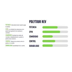 YONEX - Cuerda Poly Tour Rev Purpura 1.25 - 12m