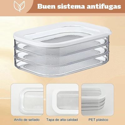 Imagen 2 del producto Caja De Almacenamiento Portátil Para Refrigerador De Cocina