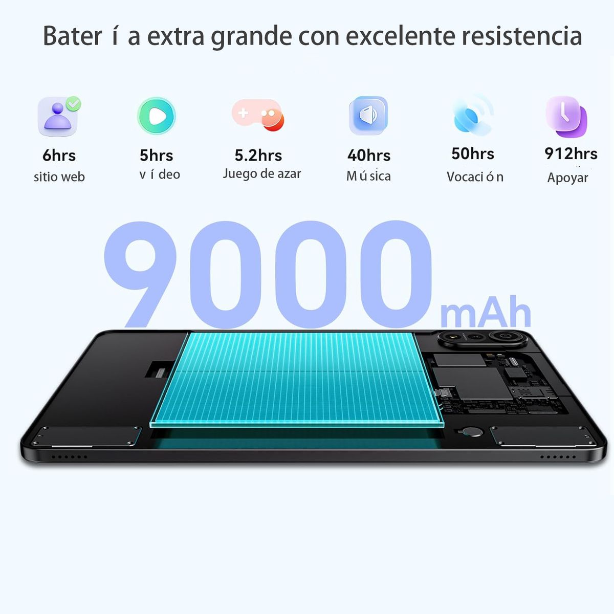 BLACKVIEW - Blackview Mega2 Tableta 2025 24GB+256GB 12 pulgadas Android15