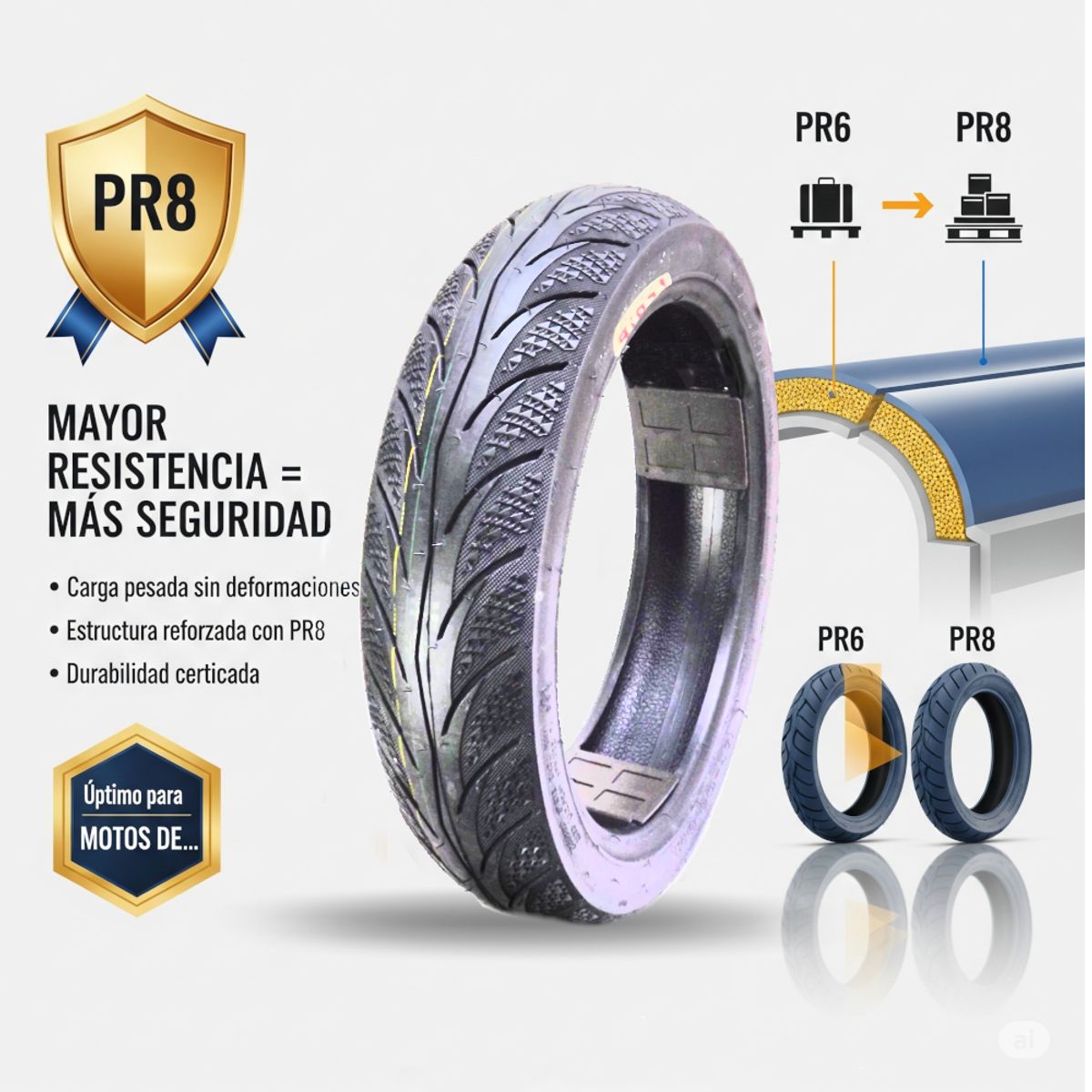 GENERICO - Neumatico 13060-13 TL 8PR 63L Calle GRIP