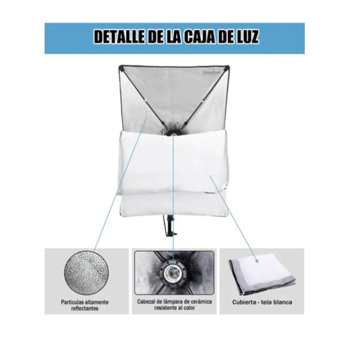 ESHOPANGIE - Kit De Iluminación Softbox Estudio De Fotografía + Ampolleta