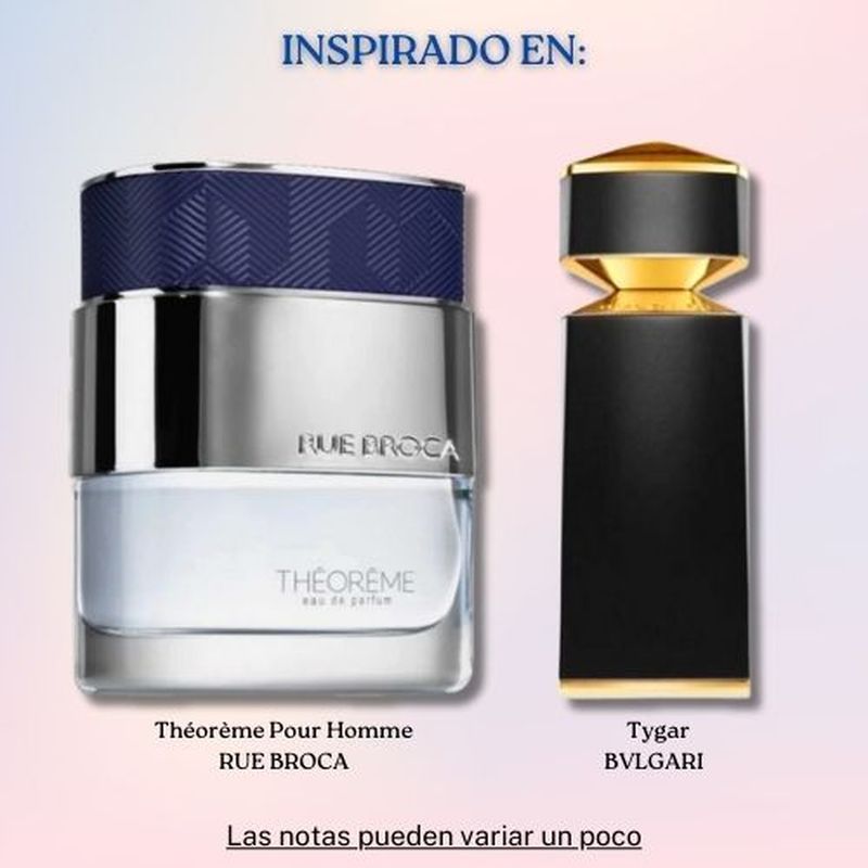 GENERICO - Théorème Pour Homme EDP 90 ML - Rue Broca