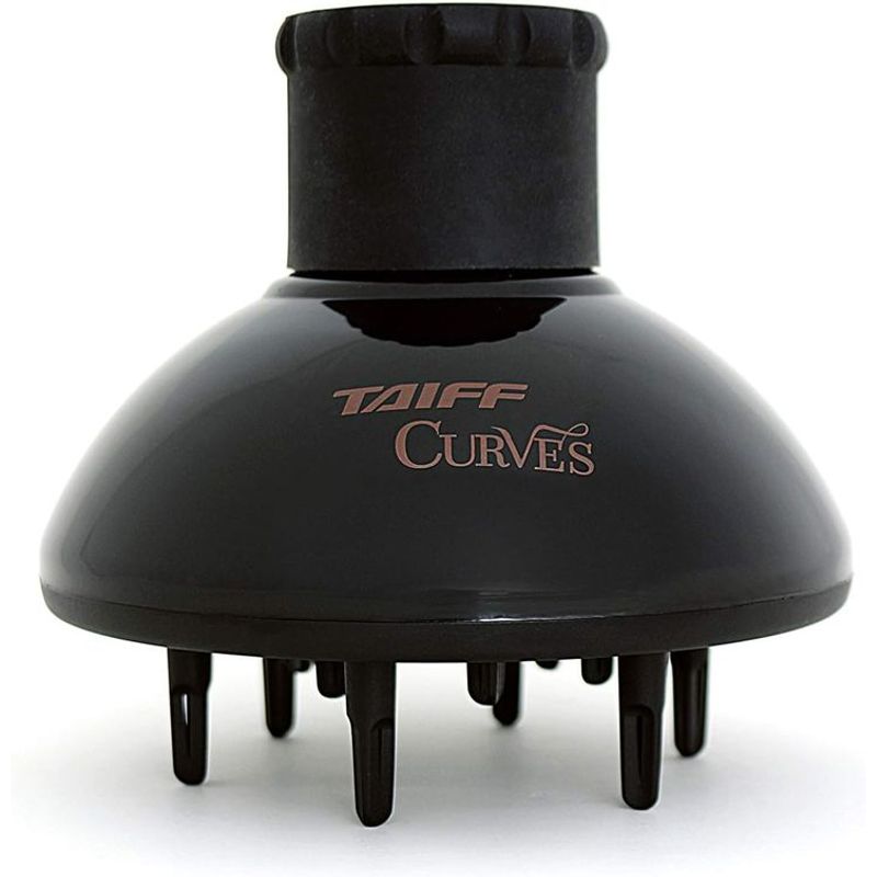 TAIFF - DIFUSOR CURVES TAIFF