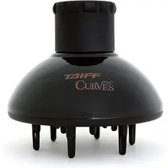 TAIFF - DIFUSOR CURVES