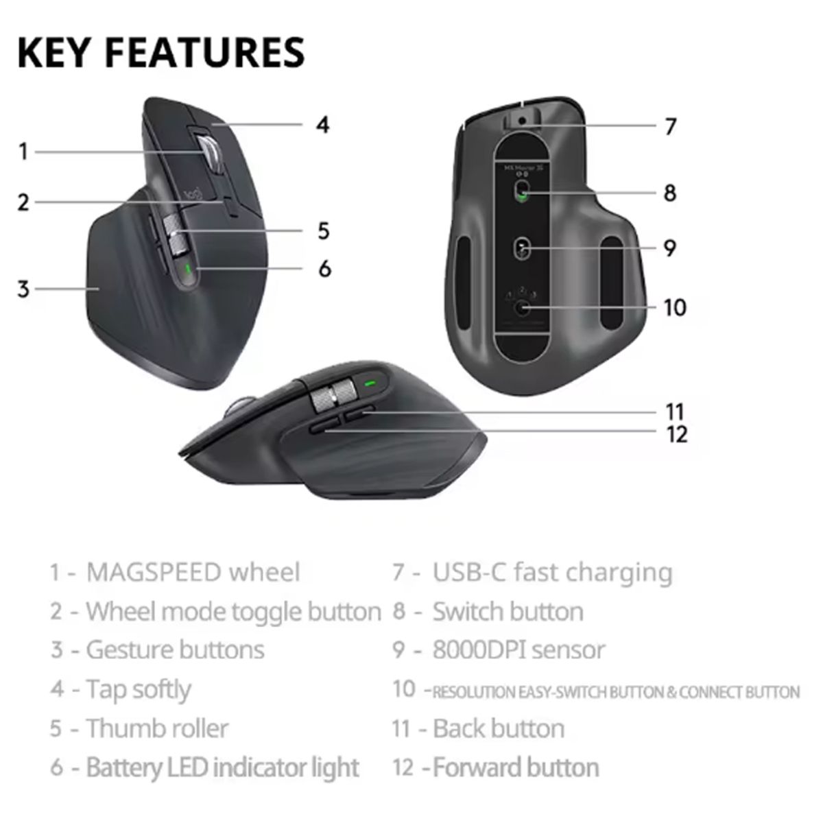 LOGITECH - Logitech Mouse MX Master 3S Inalámbrico Ratón -Negro