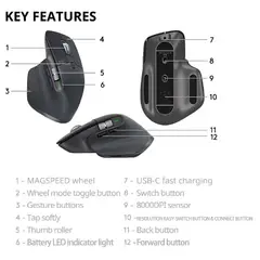 LOGITECH - Mouse MX Master 3S Inalámbrico Ratón -Negro