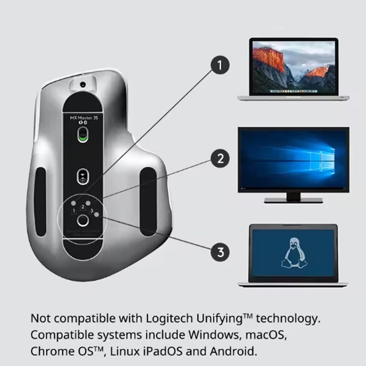 LOGITECH - Logitech Mouse MX Master 3S Inalámbrico Ratón -Negro