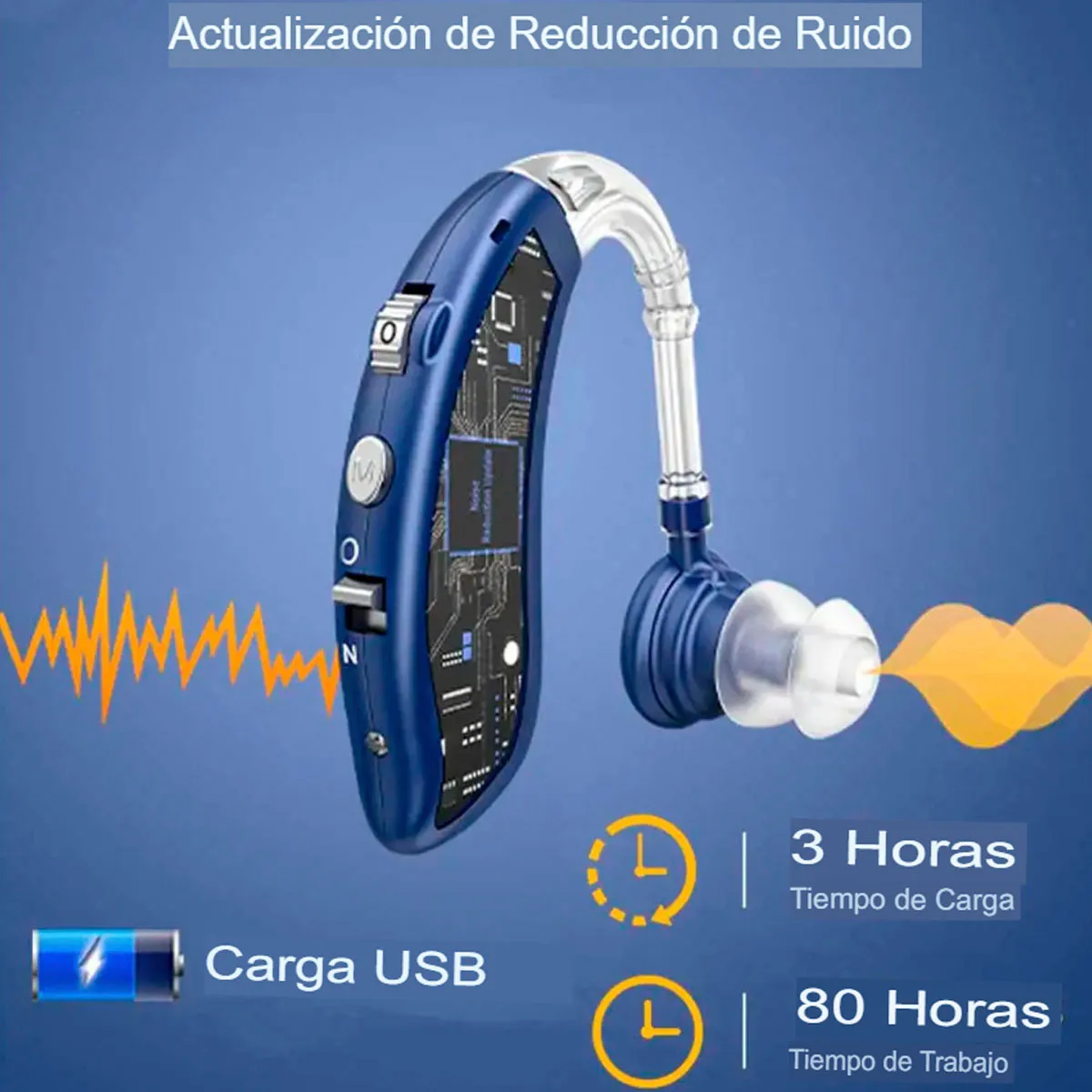 U BUY - Audifono Recargable Hipoacusico Soredera Con Estuche Calidad