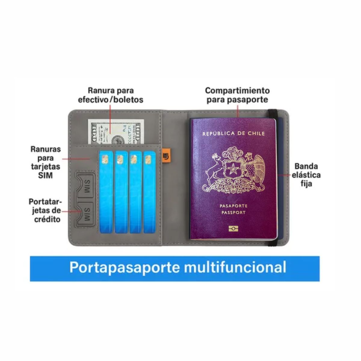 GENERICO - Porta Pasaporte Documentos Funda Protectora Viaje Con Rfid