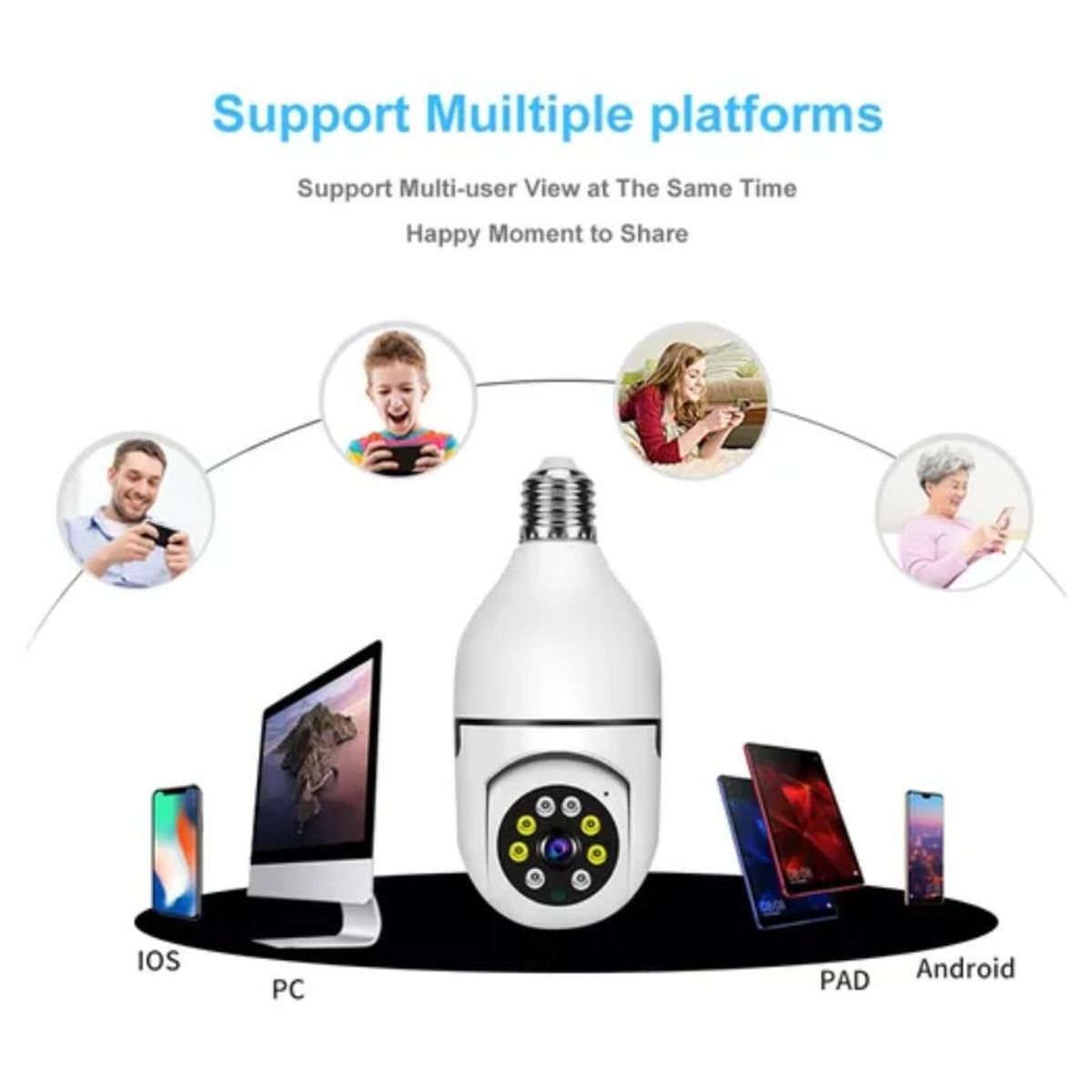 GENERICO - Cámara De Seguridad Aplicación WiFi Ampolleta 360