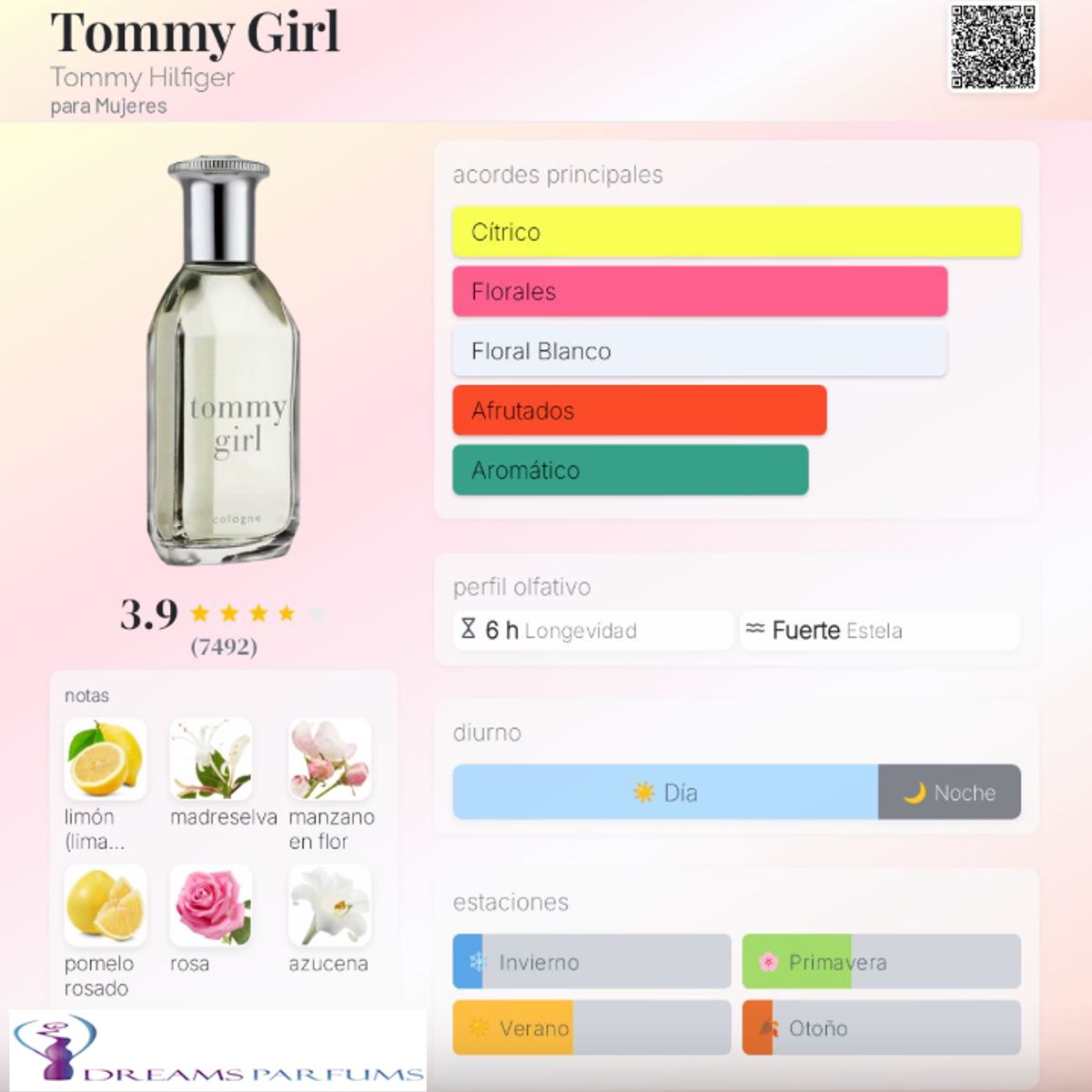 TOMMY HILFIGER - TOMMY GIRL 100 ML EDT TOMMY HILFIGER